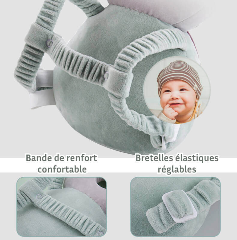 Coussin Protecteur Anti-Chute pour Bébé